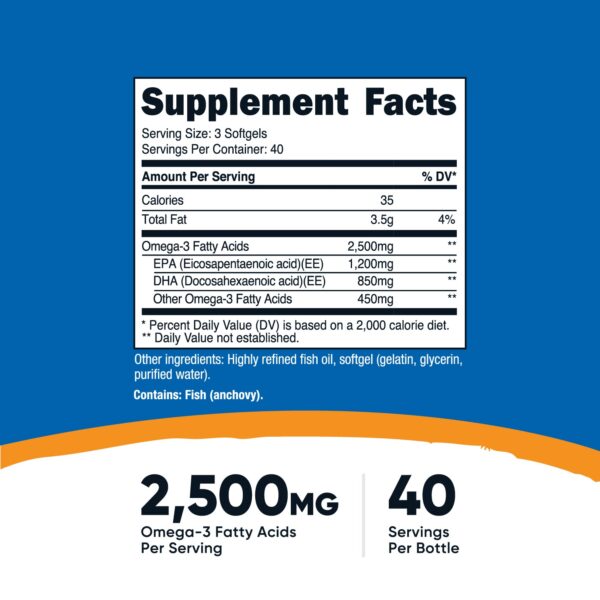 Nutricost Omega-3 Softgels - Image 2